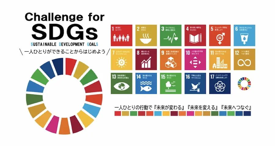 SDGs